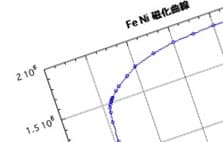 磁化曲線イメージ